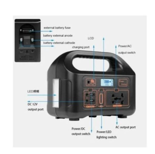 300w Portable Solar Power Station Suitable For TV, Fans, Bulbs, Laptop and Phone Charging - Image 2