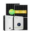 Complete 2.5KV Solar Package in Just one Purchase